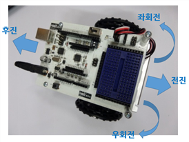 그림입니다. 원본 그림의 이름: CLP00001b580021.bmp 원본 그림의 크기: 가로 540pixel, 세로 406pixel