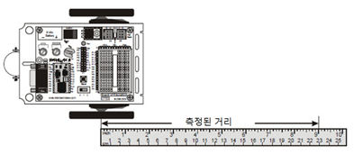 그림입니다. 원본 그림의 이름: CLP00001b580024.bmp 원본 그림의 크기: 가로 393pixel, 세로 172pixel