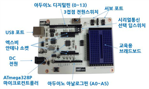 그림입니다. 원본 그림의 이름: 2.jpg 원본 그림의 크기: 가로 618pixel, 세로 369pixel